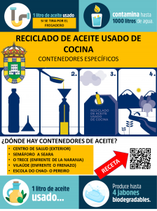 USA LOS CONTEDORES ESPECÍFICOS PARA EL ACEITE USADO DE COCINA: En el exterior del centro de salud, en el semáforo de la Seara, en O Trece (enfrente da La Naranja), en Vilaúde (enfrente de O Frenazo) en la Escola do Chao - O Pereiro.