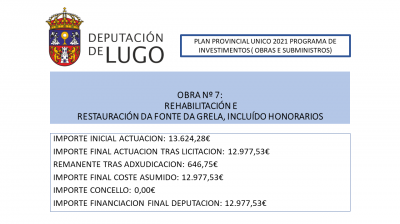 PLAN PROVINCIAL UNICO 2021 PROGRAMA DE INVESTIMIENTOS ( OBRAS E SUMINISTROS): OBRA Nº 7 REHABILITACIÓN Y RESTAURACIÓN DE LA FONTE DA GRELA, INCLUÍDO HONORARIOS