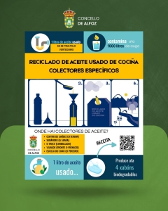 ¡NO TIRES EL ACEITE USADO POR EL  VERTEDERO! 