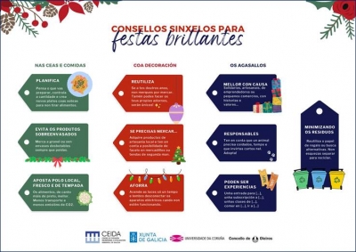 CONSEJOS PARA UNA NAVIDAD MÁS SOSTENIBLE. CEIDA (Centro de Extensión Universitaria y Divulgación Ambiental de Galicia)