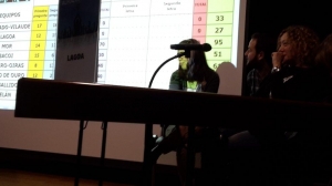 PRUEBAS CULTURAIS EN LAS III OLIMPIADAS INTERPARROQUIALES DE ALFOZ