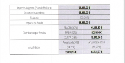 PLAN MELLORA DE CAMIÑOS DE TITULARIDADE MUNICIPAL 23-24