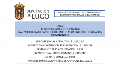 PLAN PROVINCIAL UNICO 2021 PROGRAMA DE INVESTIMENTOS ( OBRAS E SUBMINISTROS).: ACONDICIONAMENTO DE CAMIÑOS NAS PARROQUIAS DE SAN PEDRO DE MOR E LAGOA, INCLUÍDO HONORARIOS.
