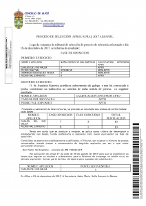 RESULTADOS SELECCI&Oacute;N PROGRAMA APROL RURAL