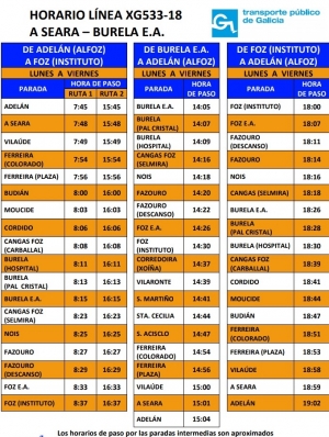 RUTAS DE AUTOB&Uacute;S DENDE A SEARA ATA BURELA-FOZ