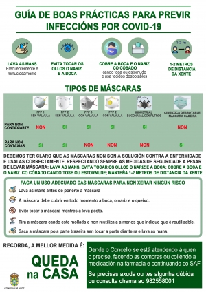 GU&Iacute;A DE BOAS PR&Aacute;CTICAS PARA PREVIR INFECCI&Oacute;NS POR COVID-19