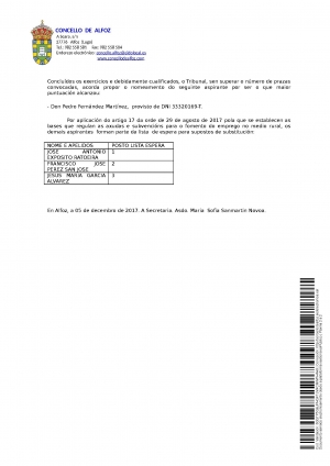 RESULTADOS SELECCI&Oacute;N PROGRAMA APROL RURAL