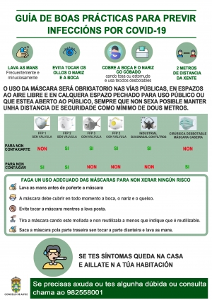 GUÍA DE BOAS PRÁCTICAS PARA PREVIR INFECCIÓNS POR COVID-19